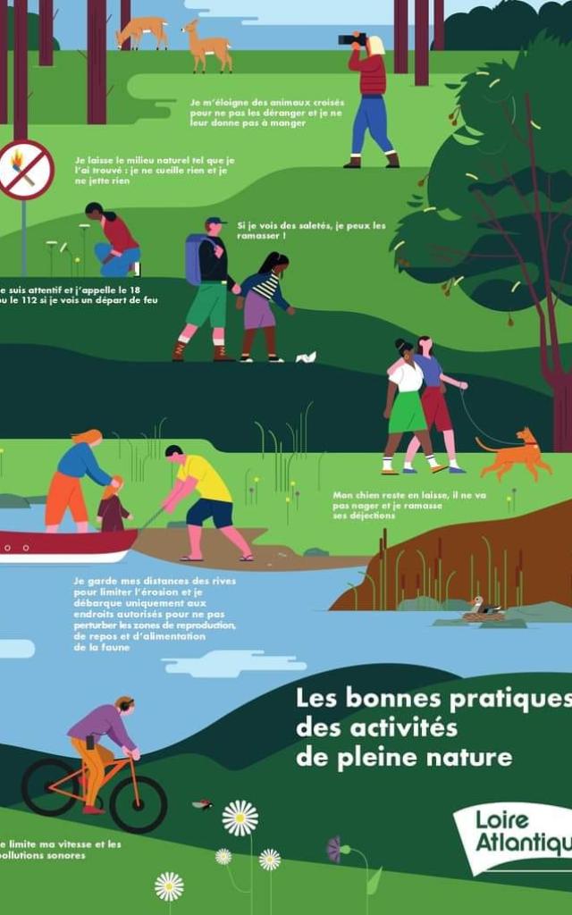 Sensibilisation-Activités-Pleine-Nature